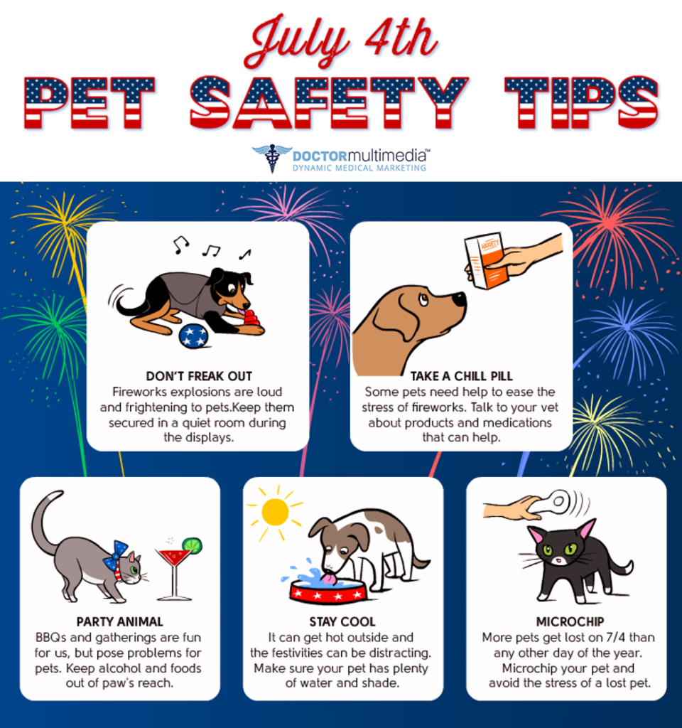 July 4th Pet Safety